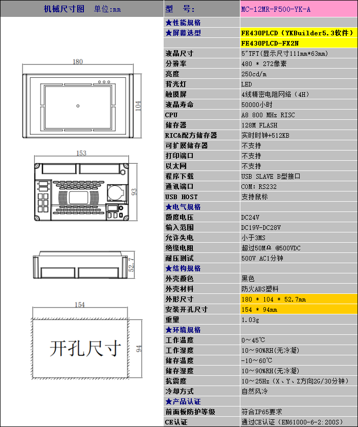 中達優(yōu)控