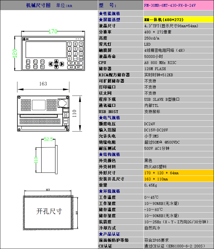 中達優(yōu)控