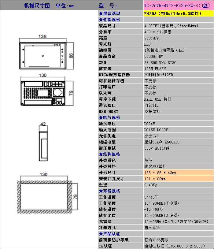 中達優(yōu)控