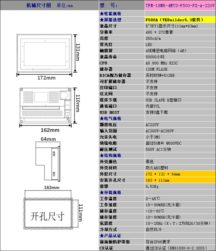 中達優(yōu)控