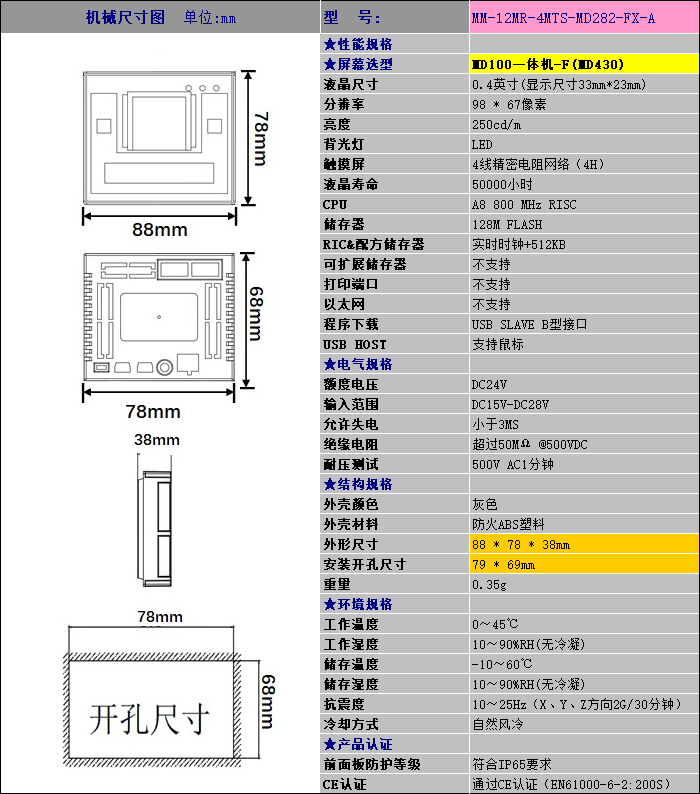 中達優(yōu)控
