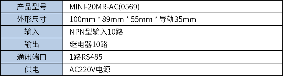 中達優(yōu)控