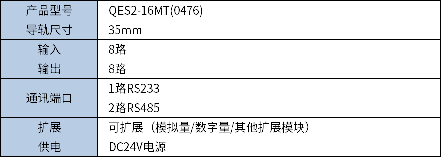 中達(dá)優(yōu)控