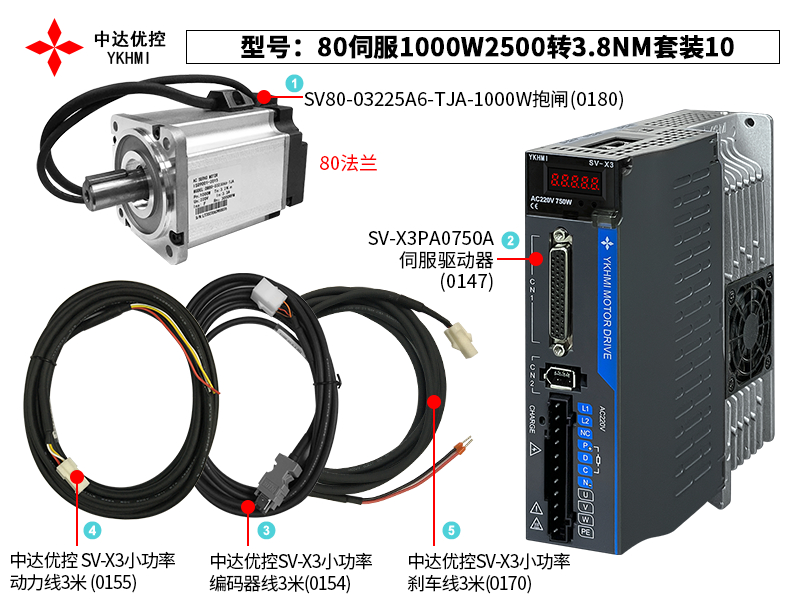 80伺服1000W2500轉3.8NM抱閘套裝10