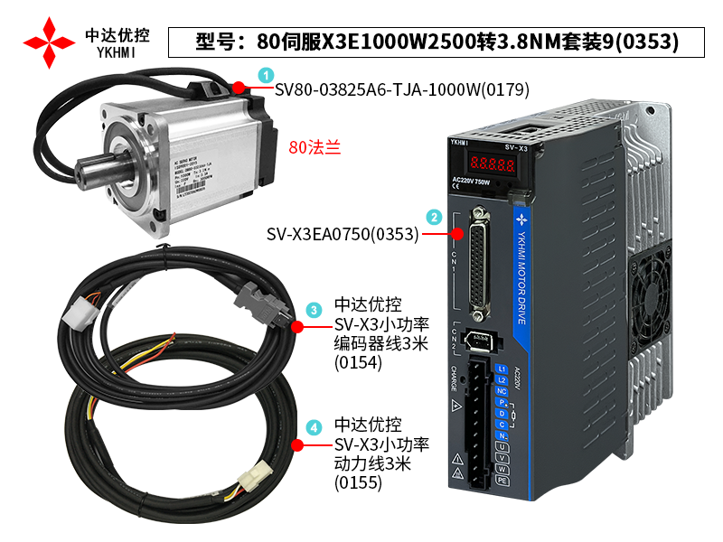 80伺服X3E1000W2500轉(zhuǎn)3.8NM套裝9(0353)